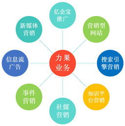 從零到一 在上開(kāi)設(shè)成功店鋪的全流程指南