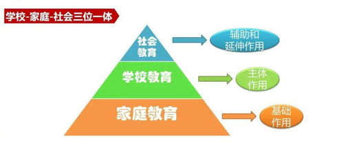 鄞州集團(tuán)化辦學(xué)成效如何 新成立的教育集團(tuán)如何發(fā)展 一起來聽聽這些校園長(zhǎng)的聲音